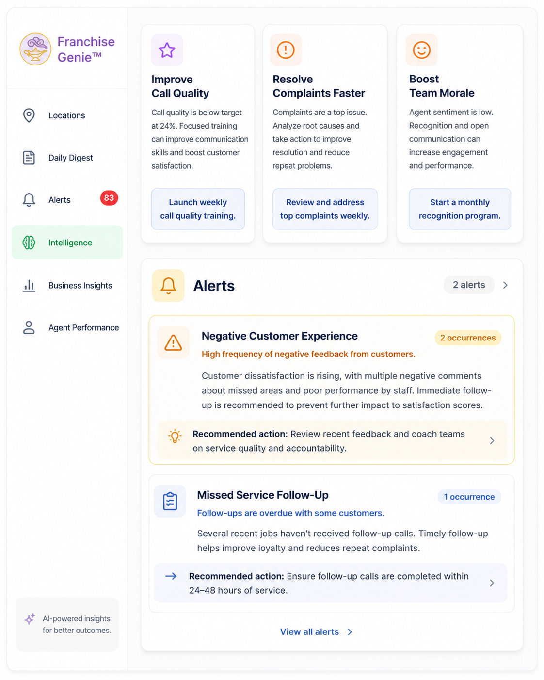 A manager reviewing AI call insights on a dashboard